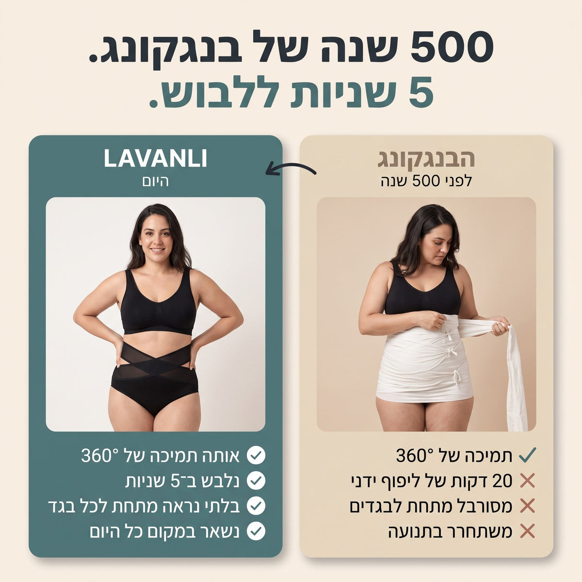 בהשראת עיטוף הבנגקונג המסורתי